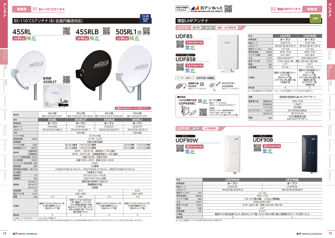 テレビ受信機器　総合カタログ