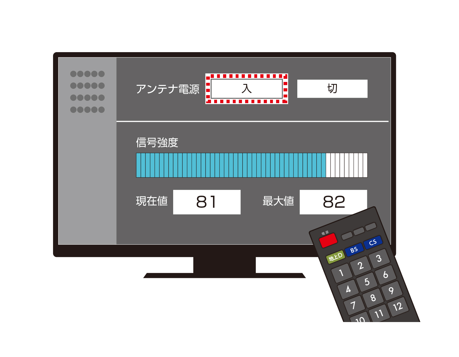 電源供給の設定