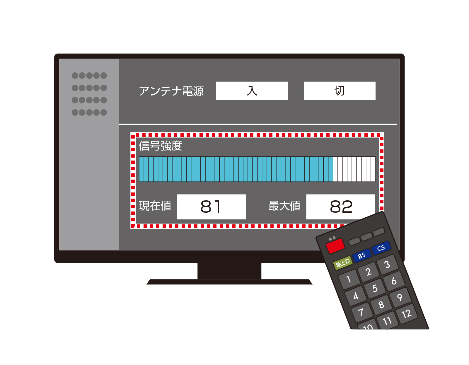 アンテナレベルの調べ方