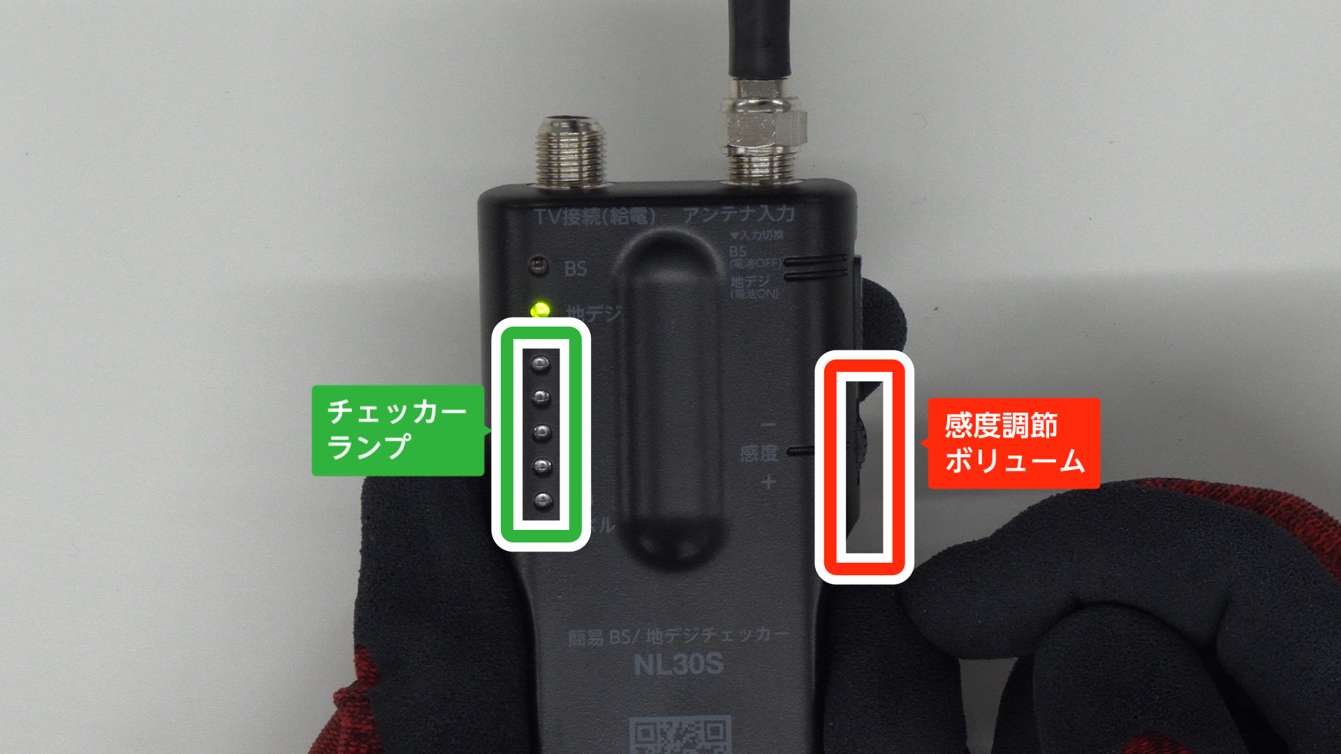 レベルチェッカーとアンテナの接続
