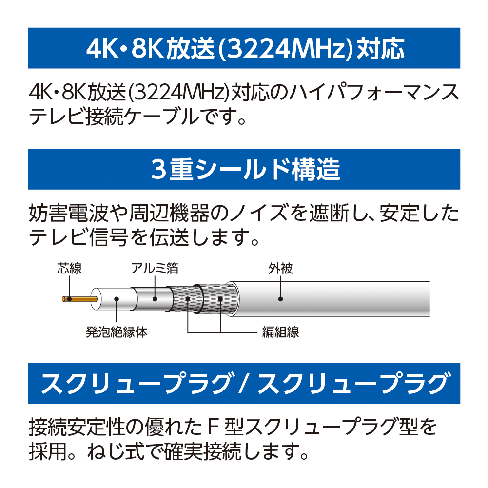テレビ接続ケーブル (2m 2C スクリュー×L型)