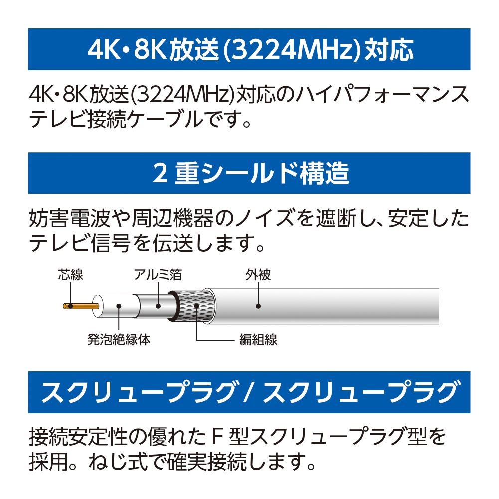 テレビ接続ケーブル (1m 4C スクリュー×スクリュー)