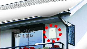 太陽光発電住宅に最適