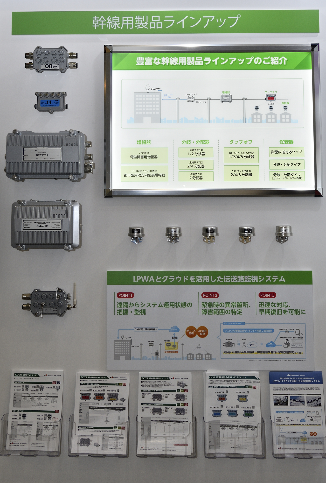 幹線用製品ラインアップ