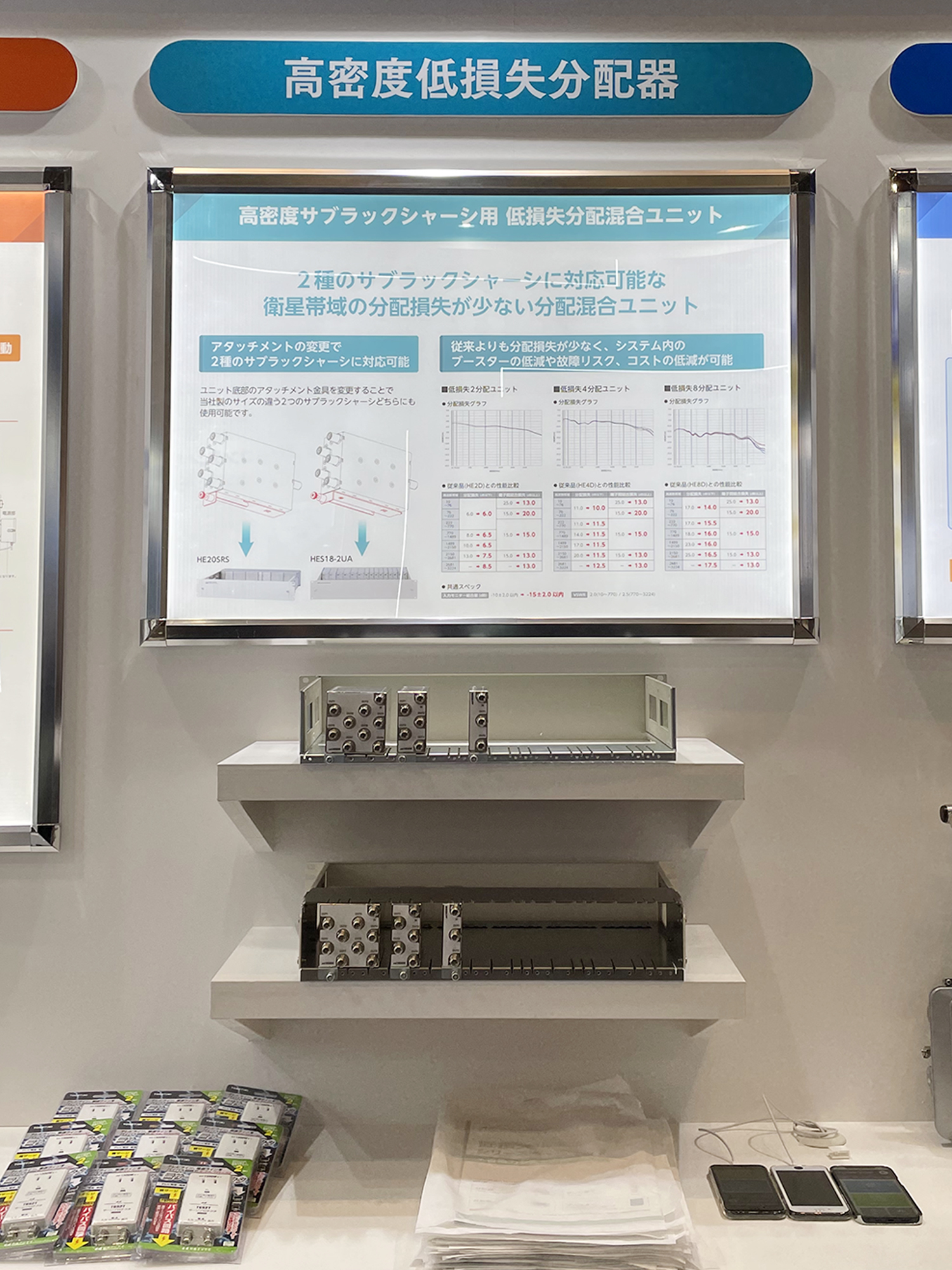 高密度サブラックシャーシ用低損失分配混合ユニット