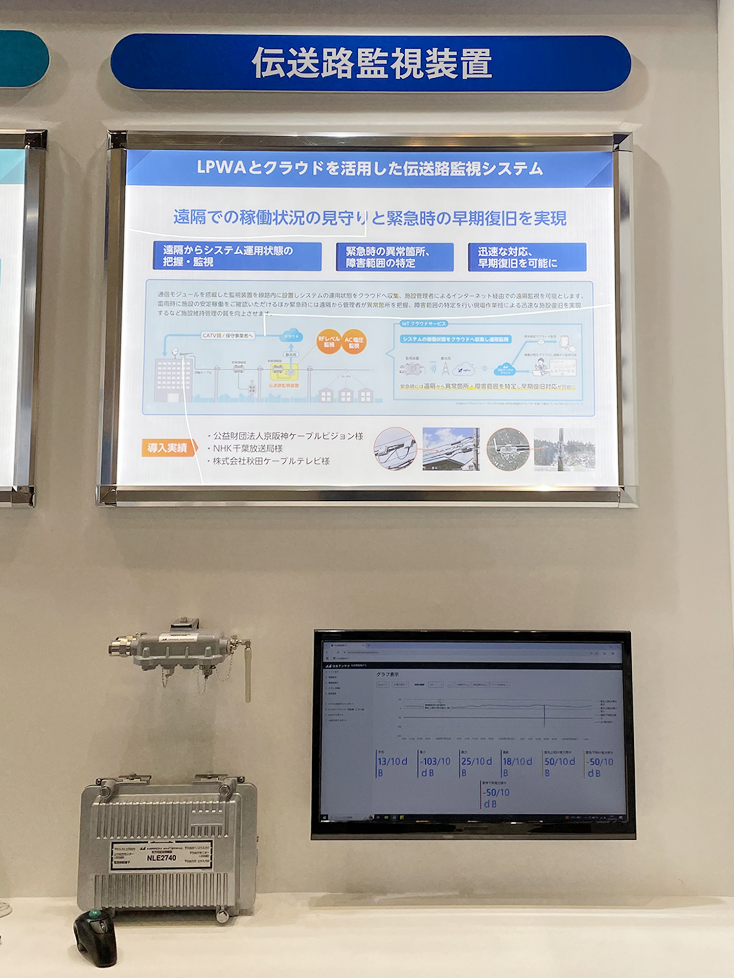 伝送路監視装置 