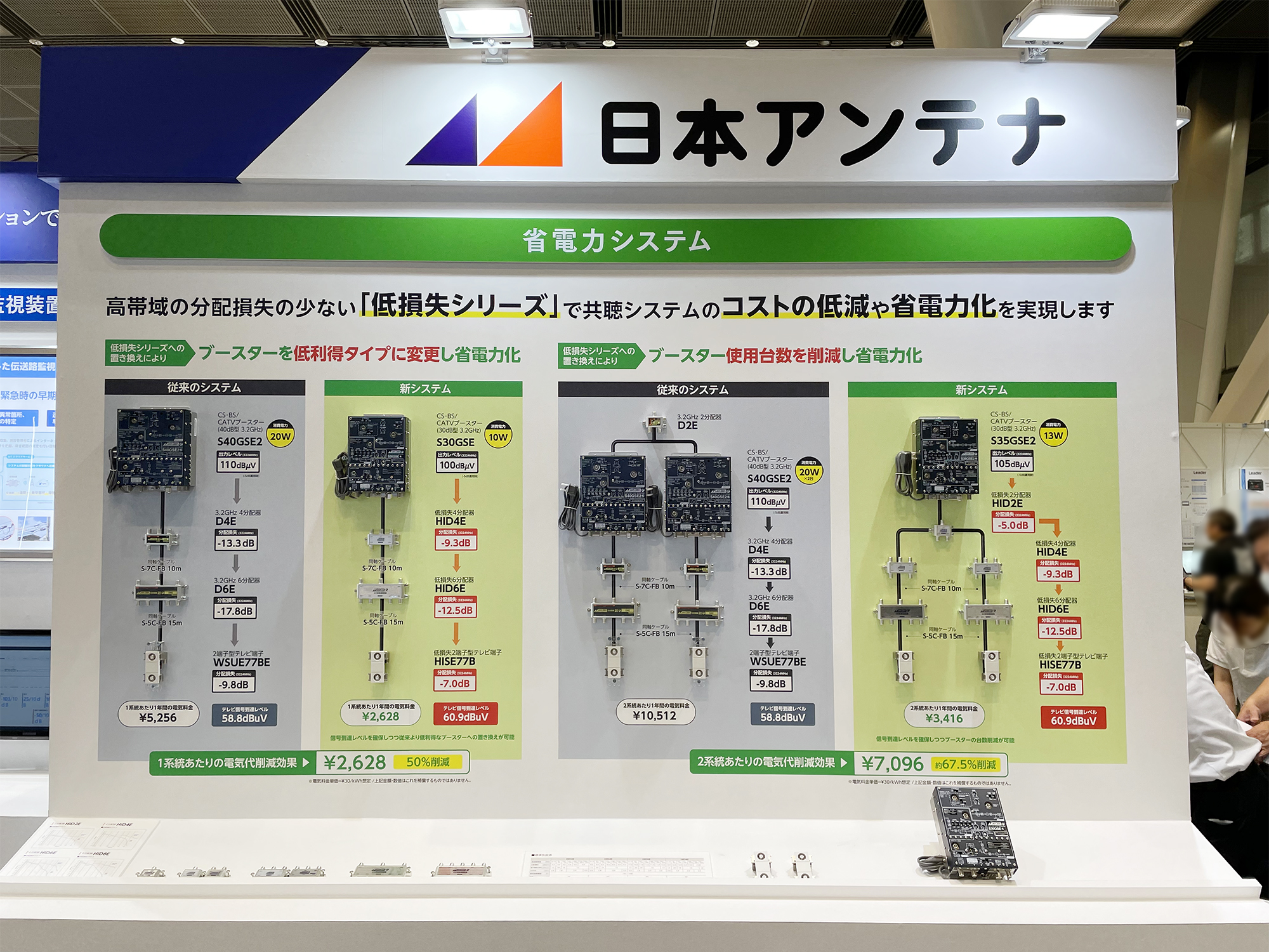 省電力システム 