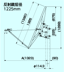 120CSSK 外観寸法
